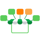 marketplace sync