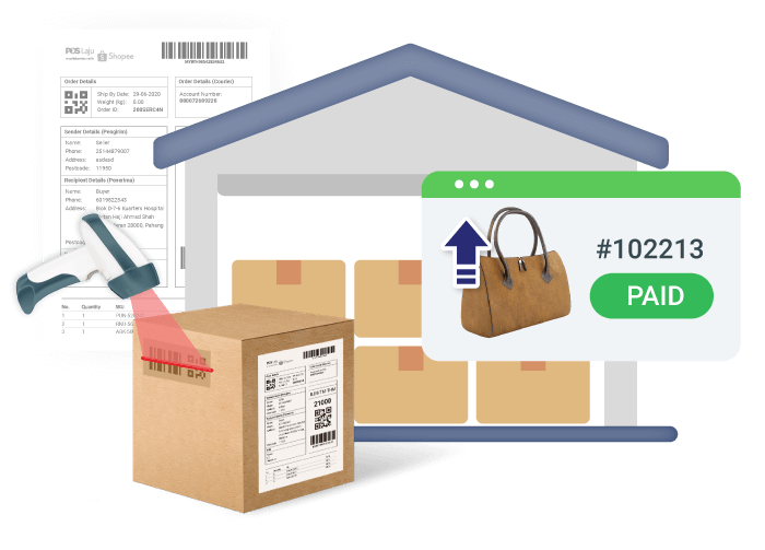 Order Management