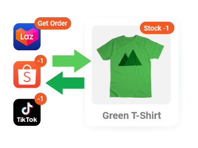 sitegiant