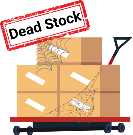 what is dead stock